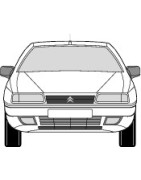 1995»2000 (X1, X2)